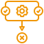 Eliminates additional interventions – intervention less design